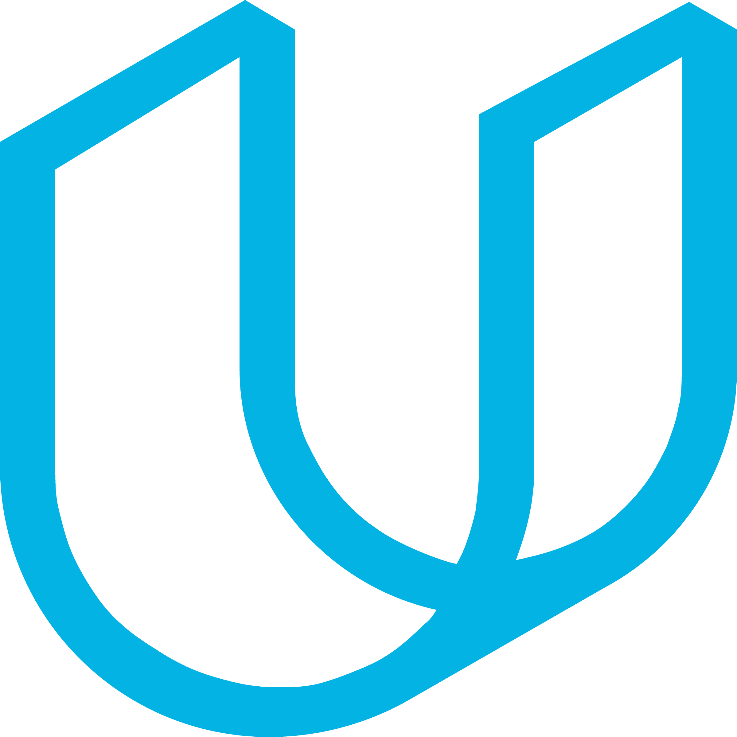 Udacity React Development Cross-Skilling Program